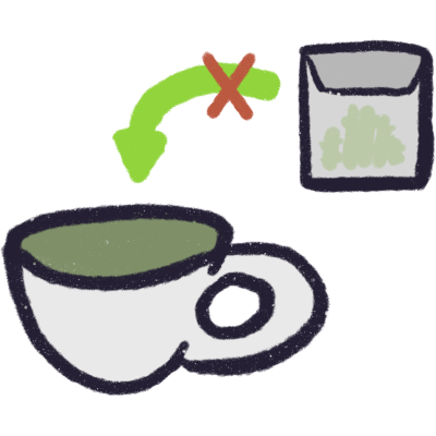 A sugar package with a green arrow pointing to a cup with green liquid inside. The green arrow has a red x over it.